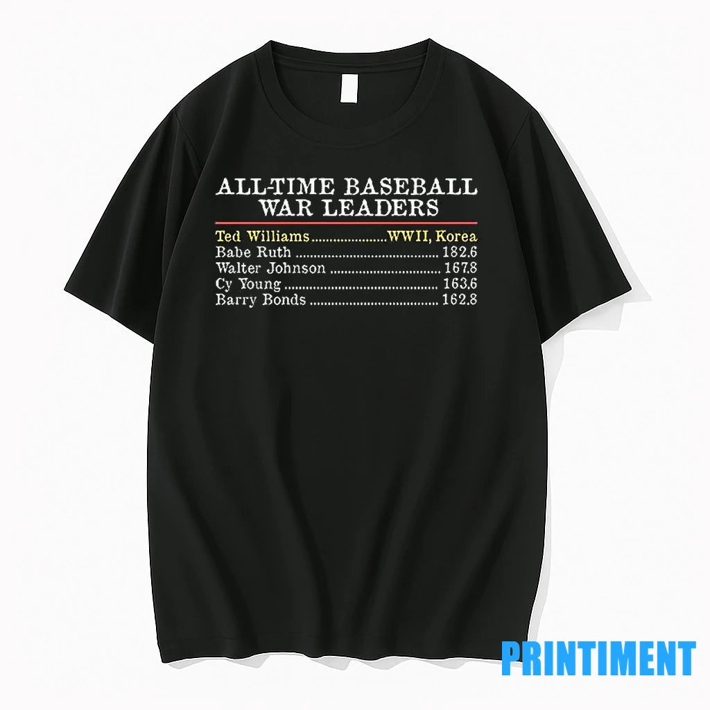 All Time Baseballs War Leaders Ted Williams Babe Ruth Walter Johnson Cy Young Barry Bonds