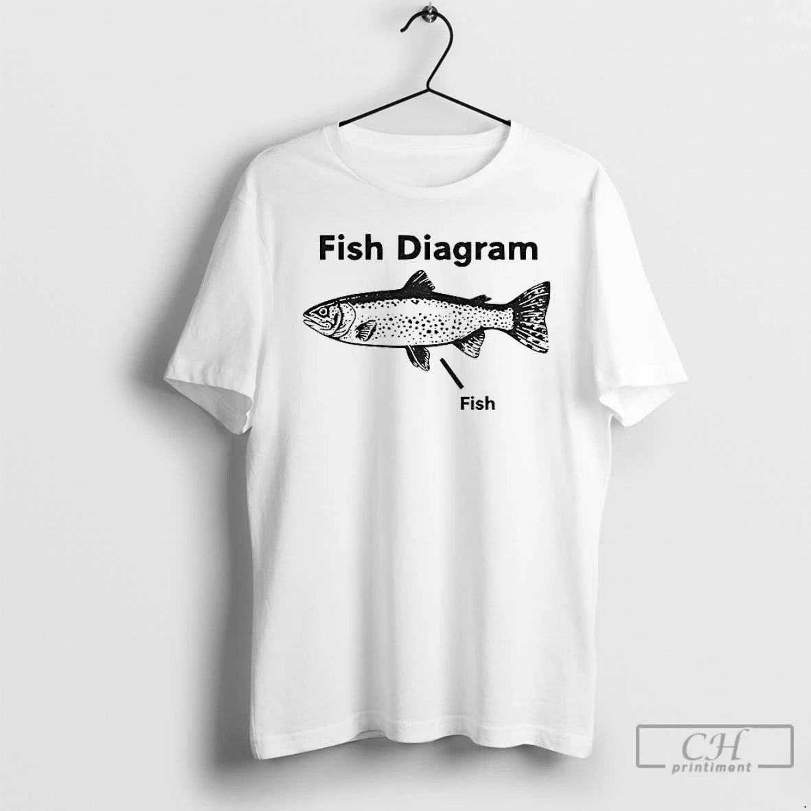 Classic Fish Diagram Meme Brain Rot T-Shirts, Hoodie, Sweatshirt | AU18TeeNovaLab.com