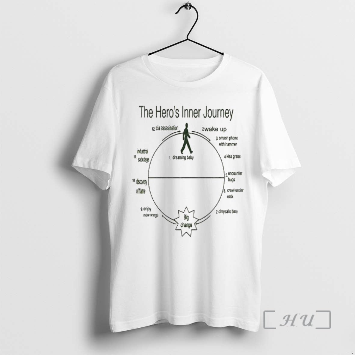 Officials The Heros Inner Journey Cia Assassination Wake Up Smash Phone With Hammer Premium T-Shirts, Hoodie, Sweatshirt