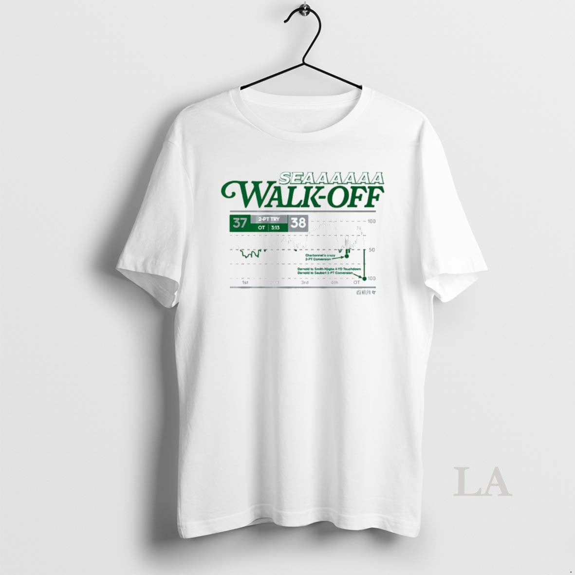 Original Seattle Seahawk Football Seaaaaaa Walk Off 2025 T-Shirts, Hoodie, Sweatshirt | AU18TeeNovaLab.com