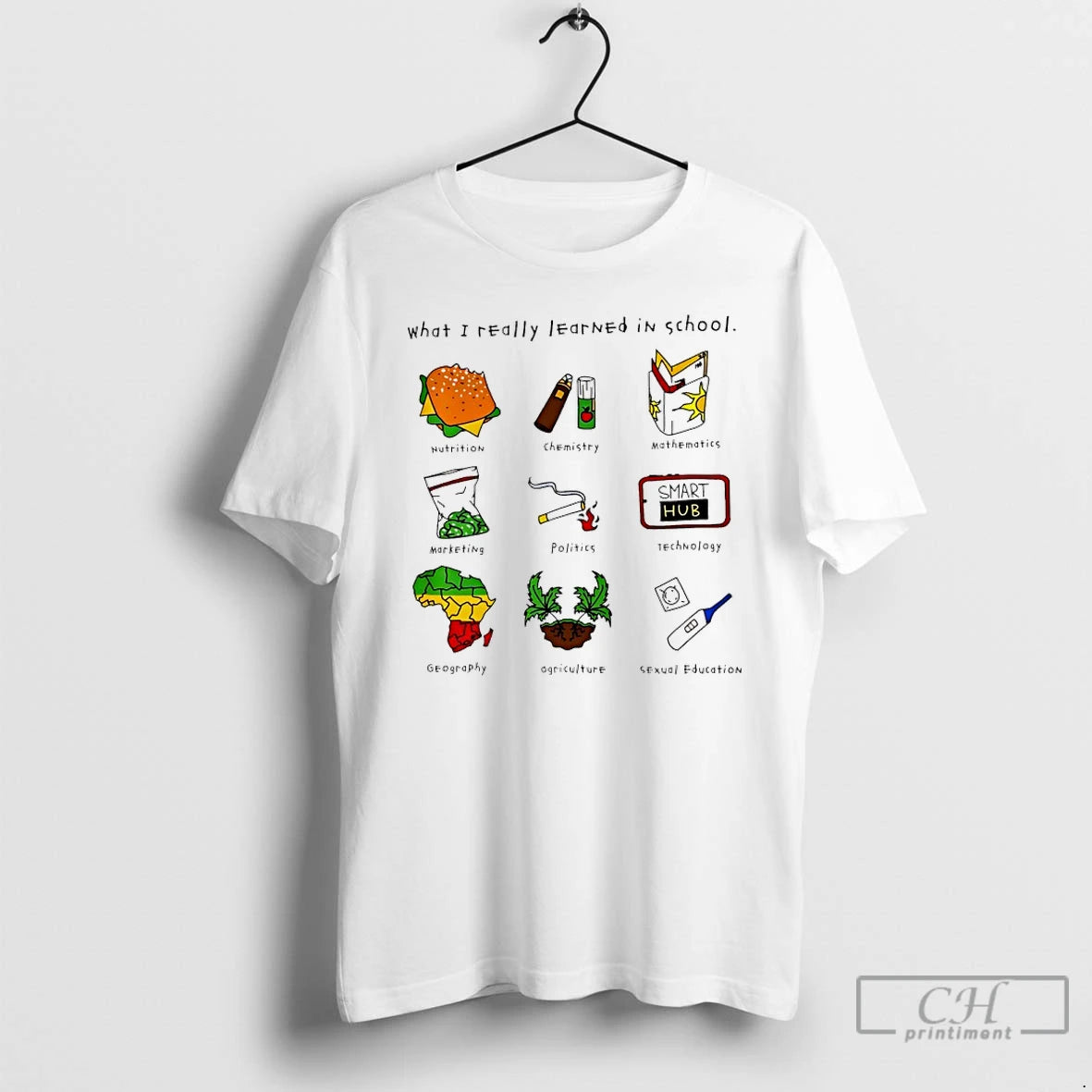 Premium What I Really Learned In School Nutrition Chemistry Mathematics T-Shirts, Hoodie, Sweatshirt | AU18TeeNovaLab.com