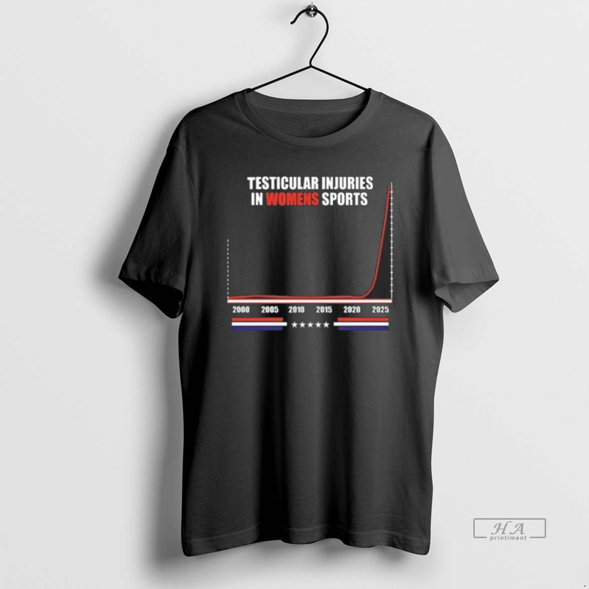 Official Testicular Injuries In Womens Sports T-Shirts, Hoodie, Sweatshirt | AU18TeeNovaLab.com