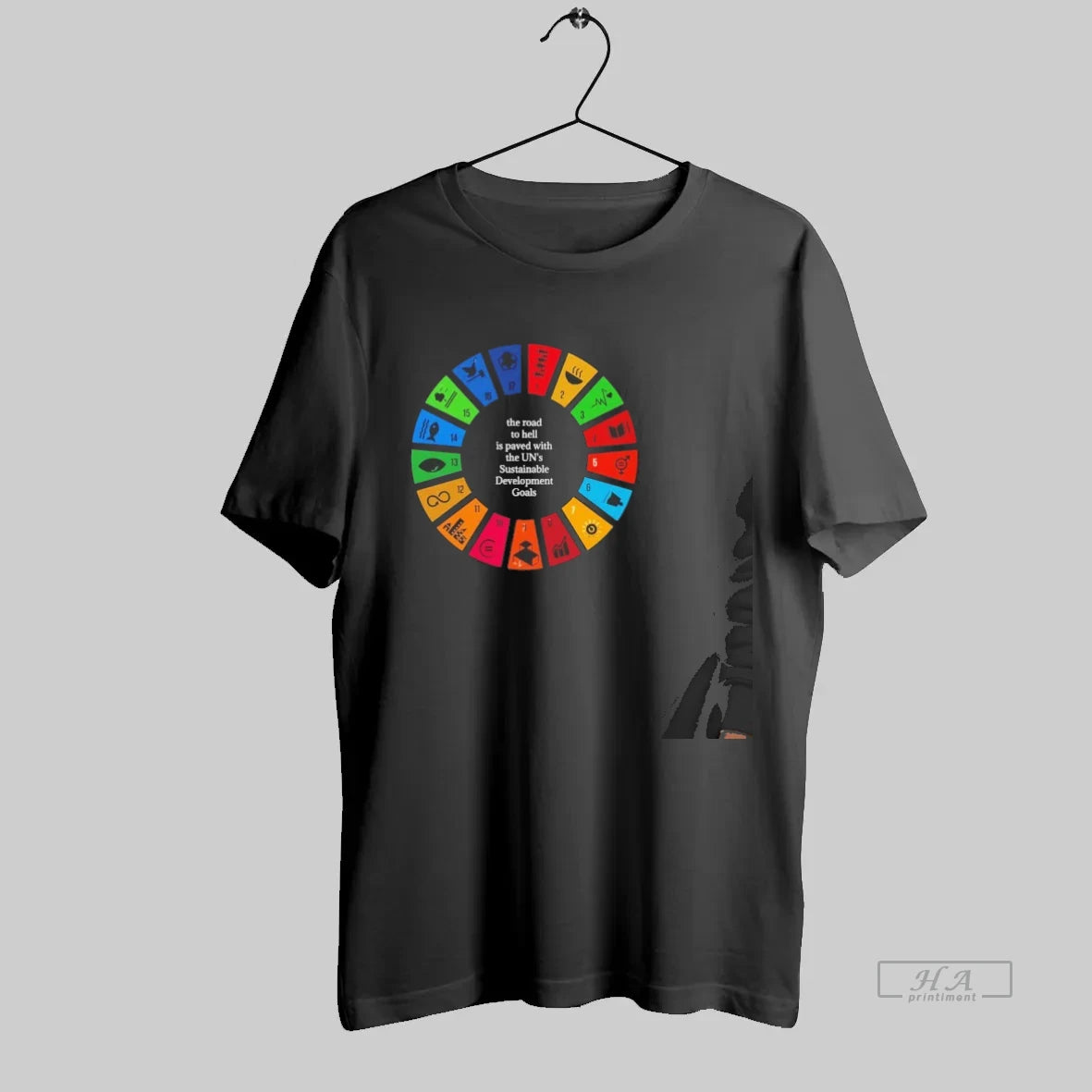 Official The Road To Hell Is Paved With The Uns Sustainable Development Goals