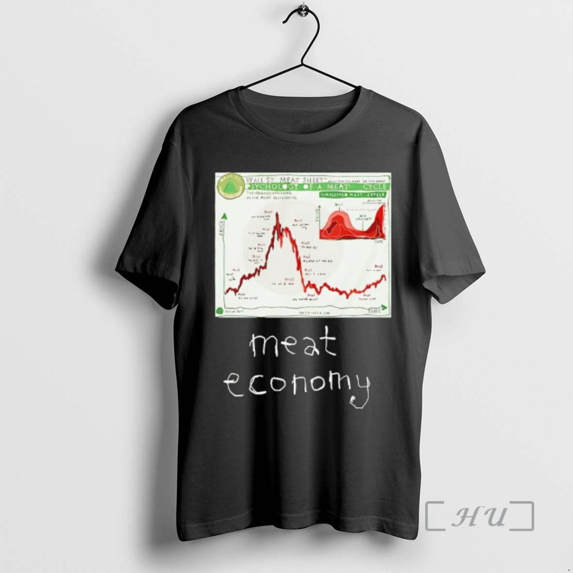 Officials Meat Economy Wall St T-Shirts, Hoodie, Sweatshirt | AU18TeeNovaLab.com