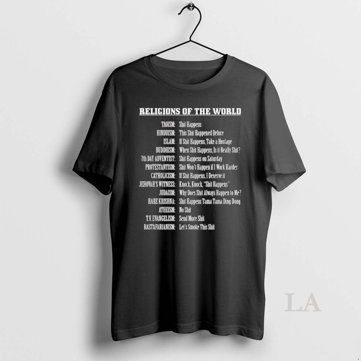 Original Religions Of The World List